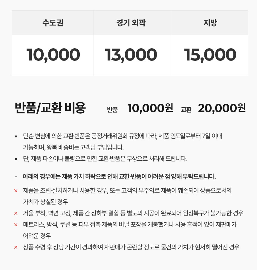 E0자재 MN2250 2칸 슬림형 분리수거함600-DVX 상세 이미지 34