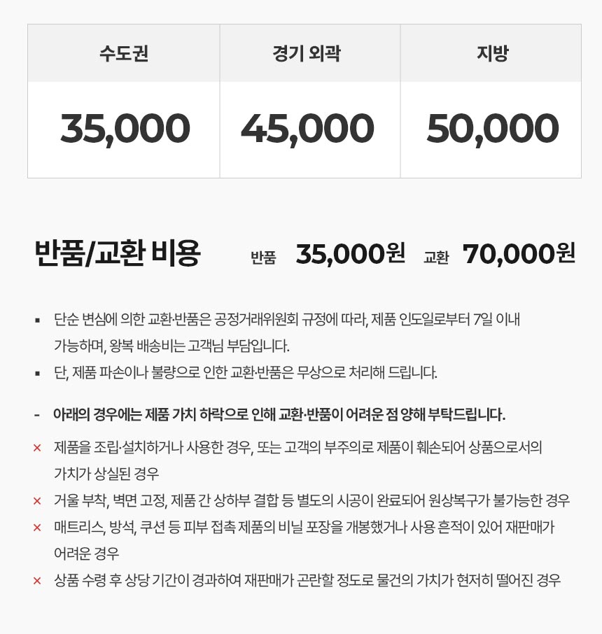 E0자재 RT2053 레트라 4단서랍장 상부책장 책상세트 1200 (수납형) DVX 상세 이미지 15